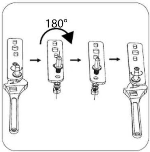180°