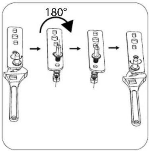180°