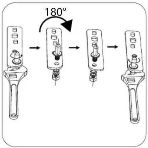 180°
