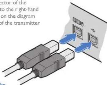 Adder XD642P-DP - To connect the USB port(s) - 1