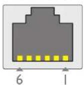 Adder XD642P-DP - APPENDIX I - REMOTE PORT PIN-OUT - 1
