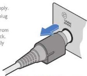 Adder XD642P-DP - To disconnect the power adapter - 1