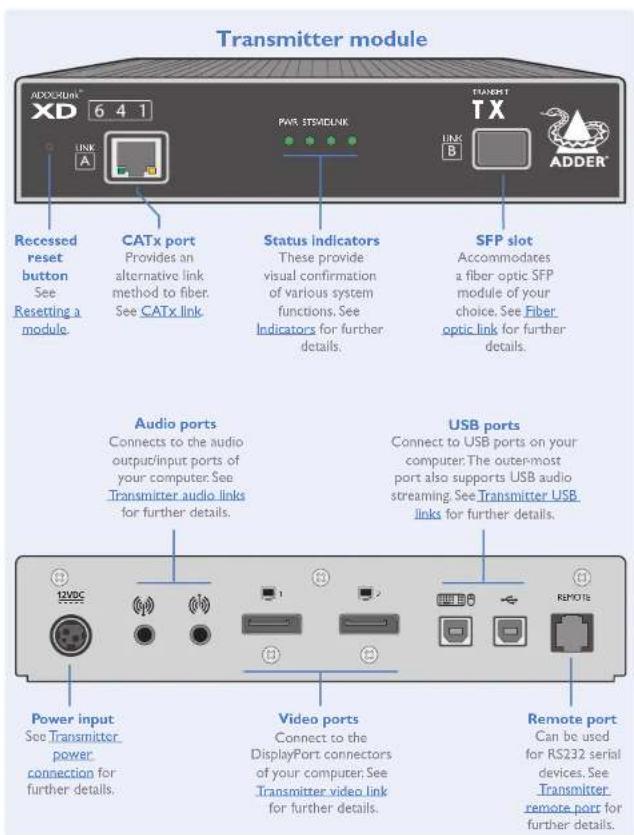 Adder XD642P-DP - ADDERLINK XD641 FEATURES - 2