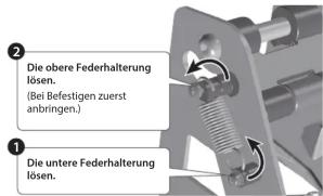Die obere Federhalterung lösen. (Bei Befestigen zuerst anbringen.) Die untere Federhalterung lösen.