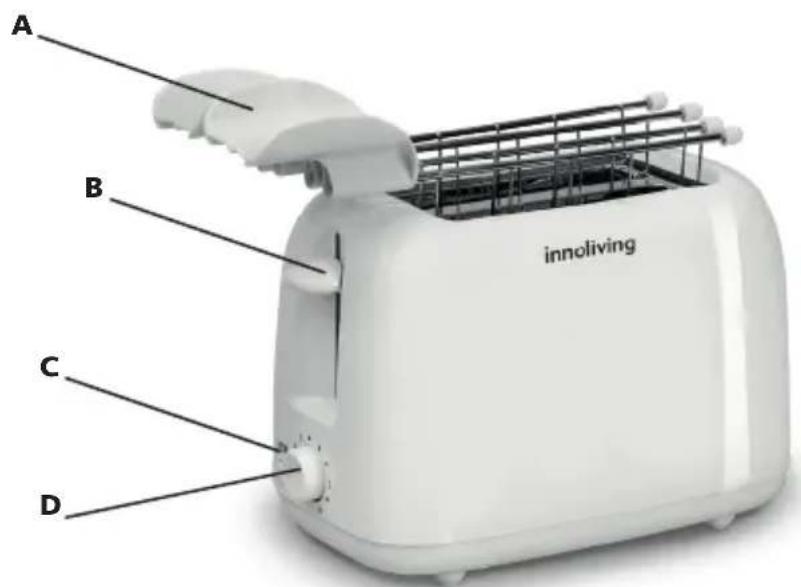 Innoliving INN-742 - ОПИСАНИЕ ПРИБОРА - 1
