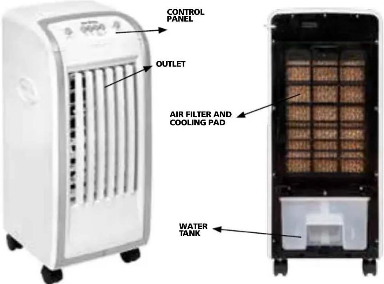 CONTROL PANEL OUTLET AIR FILTER AND COOLING PAD WATER TANK