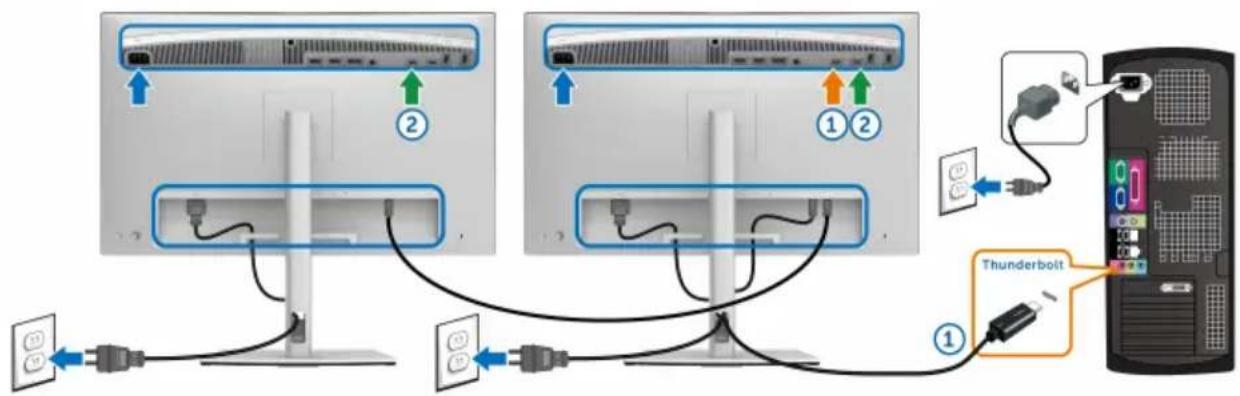 DELL UltraSharp UP3221Q - Anschluss des Monitors für Thunderbolt™ Multi-Stream Transport (MST) Funktion - 1
