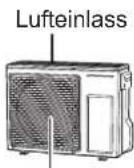 PANASONIC S-125PU2E5B - AUßENGERÄT - 5
