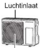 PANASONIC S-125PU2E5B - BUITENUNIT - 5