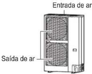 Entrada de ar Saída de ar