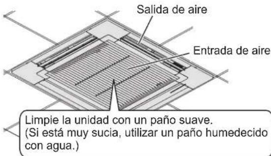 Salida de aire Entrada de aire Limpie la unidad con un paño suave. (Si está muy sucia, utilizar un paño humedecido con agua.)