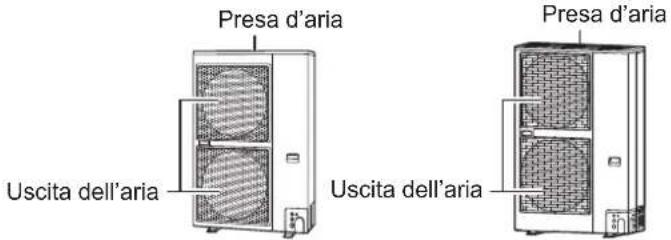 PANASONIC S-125PU2E5B - Si el acondicionador de aire no funciona correctamente ni siquiera después de comprobar los elementos de “Antes de solicitar ayuda del servicio técnico” y “Localización y resolución de problemas” - 3