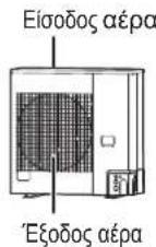 PANASONIC S-125PU2E5B - ΕΞΩΤΕΡΙΚΗ ΜΟΝΑΔΑ - 6