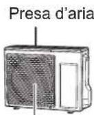 PANASONIC S-125PU2E5B - Si el acondicionador de aire no funciona correctamente ni siquiera después de comprobar los elementos de “Antes de solicitar ayuda del servicio técnico” y “Localización y resolución de problemas” - 1