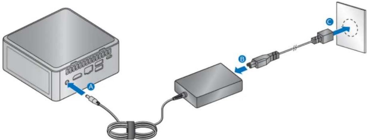 Diagram showing connection between a device labeled A, B, and C with cable routing and signal transmission path