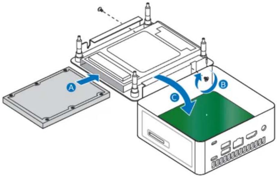 Diagram of a device's internal structure with labeled components A, B, and C showing directional flow arrows.