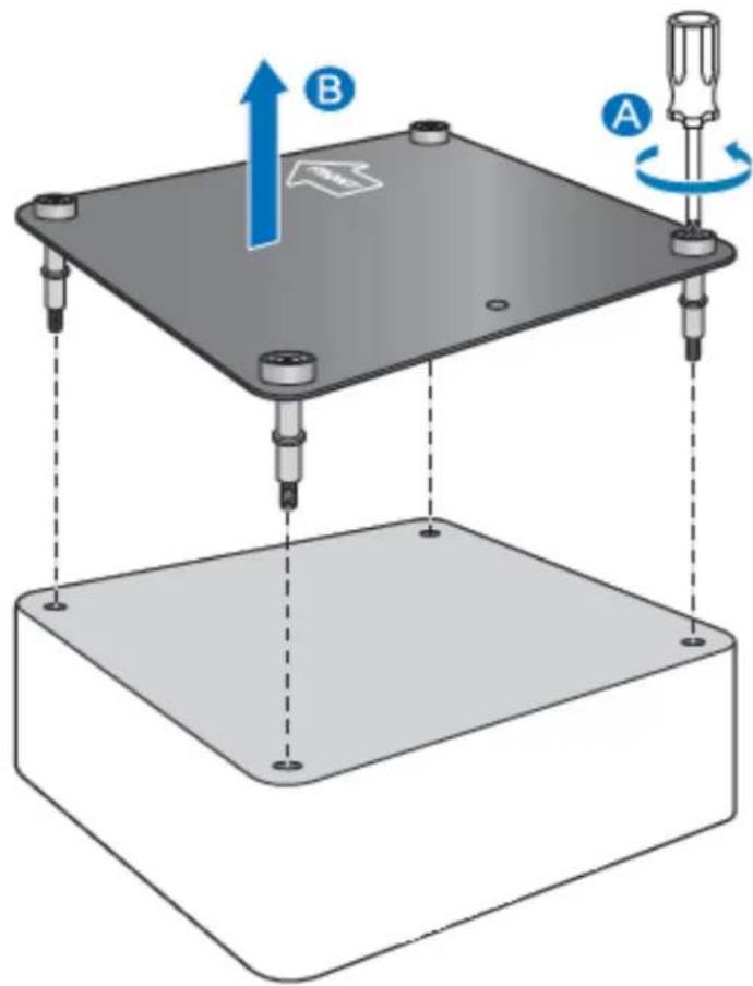 Diagram illustrating a mechanical setup with labeled components A and B, showing a square plate with screwdrivers and directional arrows.