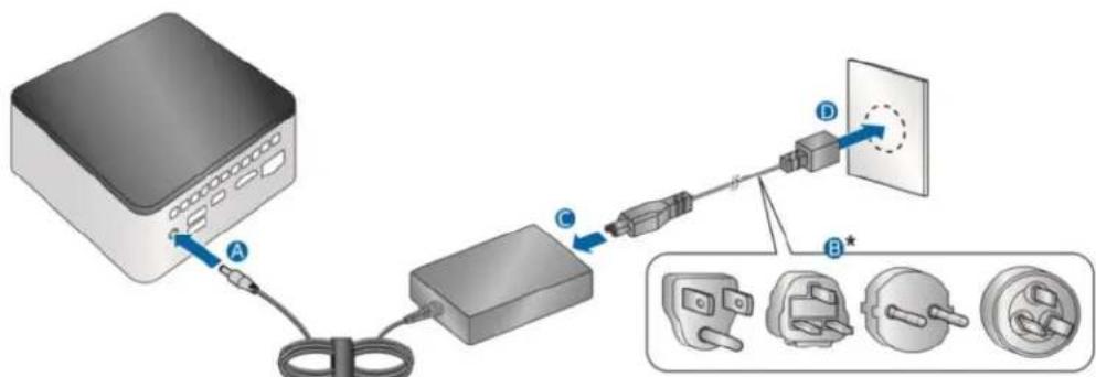 Diagram showing a device connected to a device via cable and cable connector, with labeled components A, B, C, D and an inset view of three electrical switch components.
