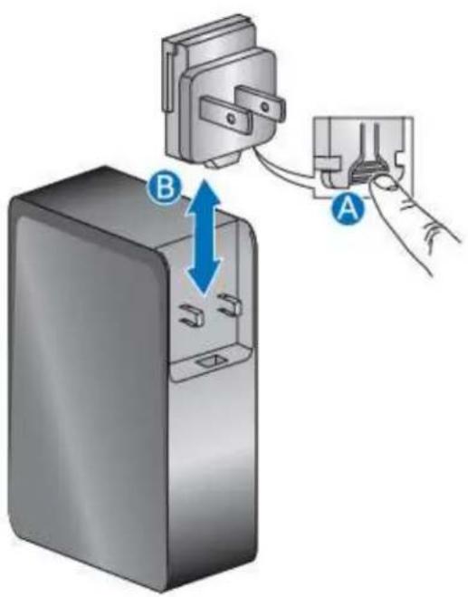 Diagram showing a device with labeled parts A and B, indicating a connection or assembly step.
