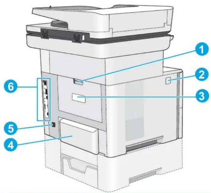 HP Enterprise Flow MFP M528 - Printer back view - 1