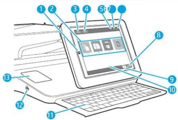 HP Enterprise Flow MFP M528 - Control-panel view - 2