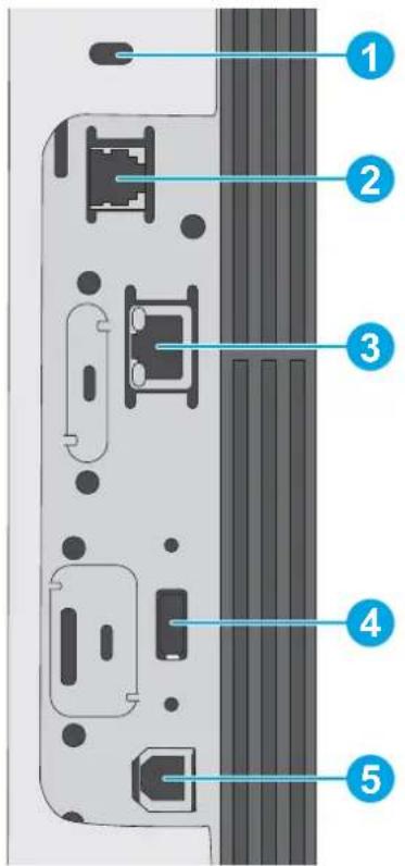 HP Enterprise Flow MFP M528 - Interface ports - 1