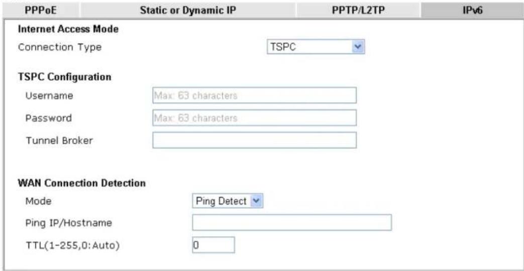 Draytek Vigor 2926 - II-1-2-9 Details Page for IPv6 – TSPC in WAN1/WAN2/WAN3/WAN4 - 1