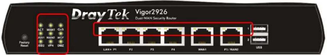 Draytek Vigor 2926 - I-1-1 Indicators and Connectors - 1