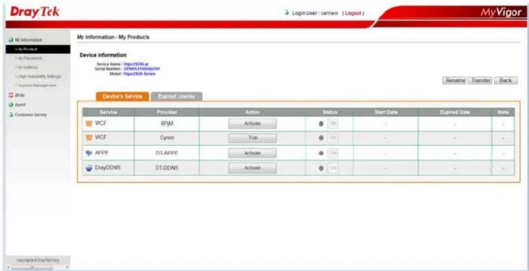 Draytek Vigor 2926 - Info - 3