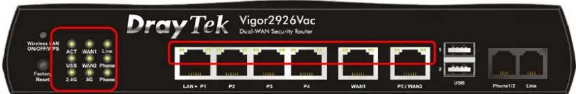 Draytek Vigor 2926 - I-1-1 Indicators and Connectors - 14