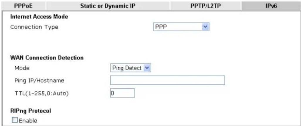 Draytek Vigor 2926 - II-1-2-8 Details Page for IPv6 – PPP in WAN1/WAN2 - 2