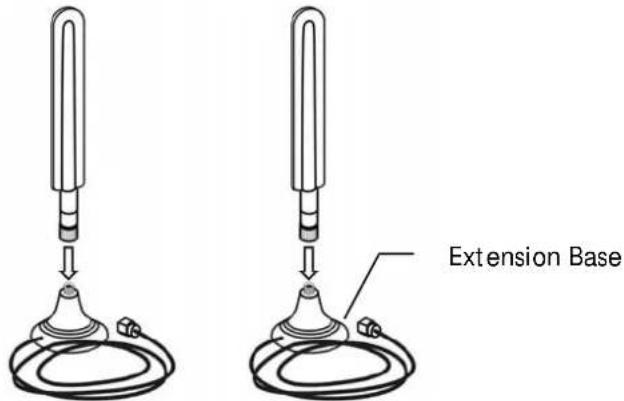 Draytek Vigor 2926 - I-1-2 Notes for Antenna Installation (for "L" model) - 1