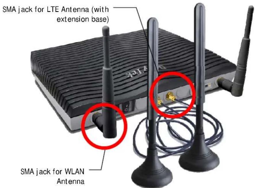 Draytek Vigor 2926 - I-1-2 Notes for Antenna Installation (for "L" model) - 4