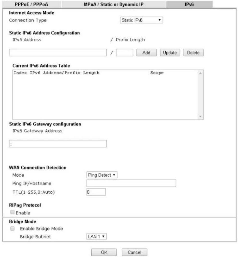 Draytek Vigor 2926 - II-1-2-12 Details Page for IPv6 – Static IPv6 in WAN1/WAN2 - 2