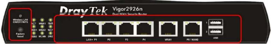 Draytek Vigor 2926 - I-1-1 Indicators and Connectors - 8