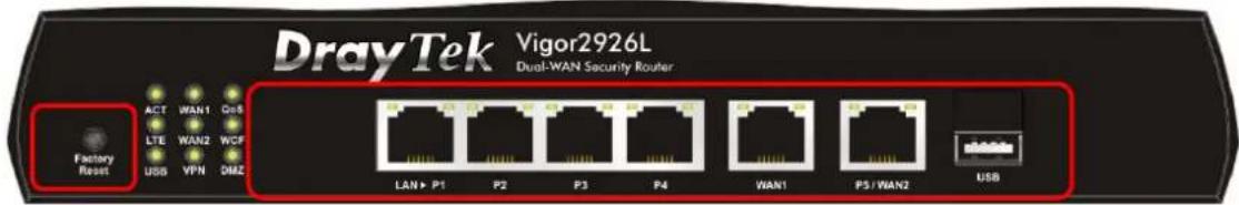 Draytek Vigor 2926 - I-1-1 Indicators and Connectors - 4