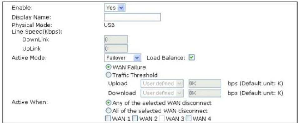 Draytek Vigor 2926 - II-1-1-2 WAN3/WAN4 (USB) - 1