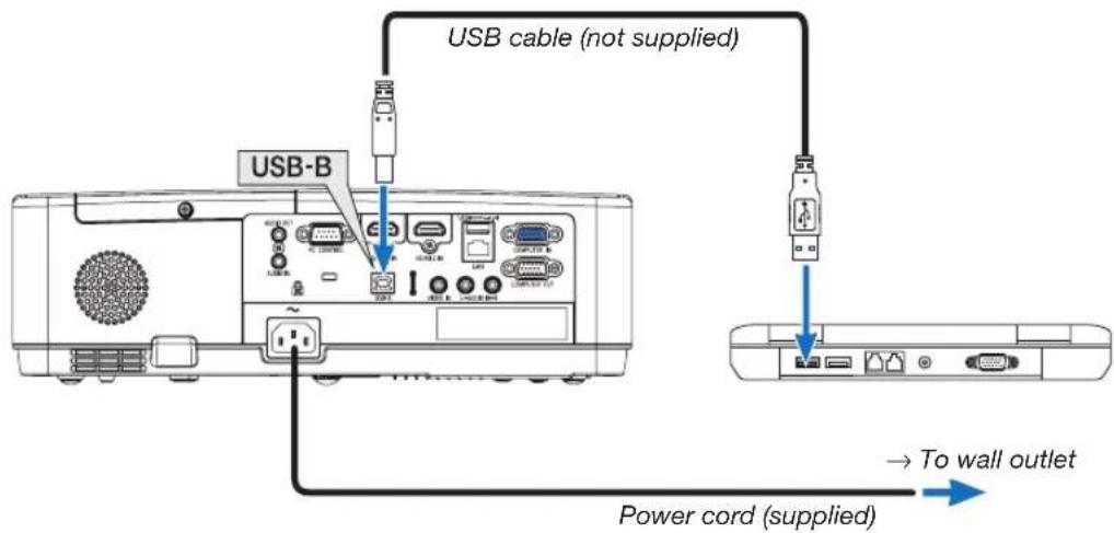 USB cable (not supplied) USB-B Power cord (supplied) → To wall outlet