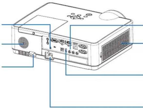 NEC MC332W - Rear - 1