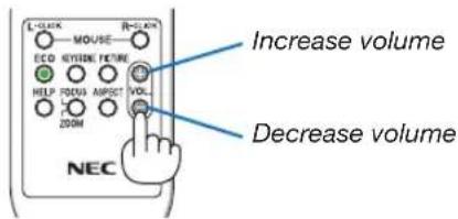 L-LOCK MOUSE R-LOCK ECO SYSTEM FUTURE HELP FOCUS APPECT VOLT. ZOOM Increase volume Decrease volume NEC