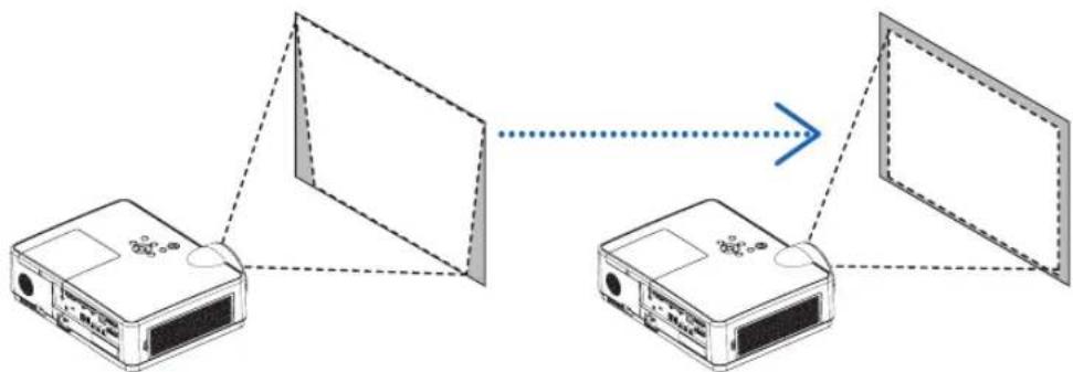 NEC MC332W - ⑤ Adjusting the Picture Size and Position - 4