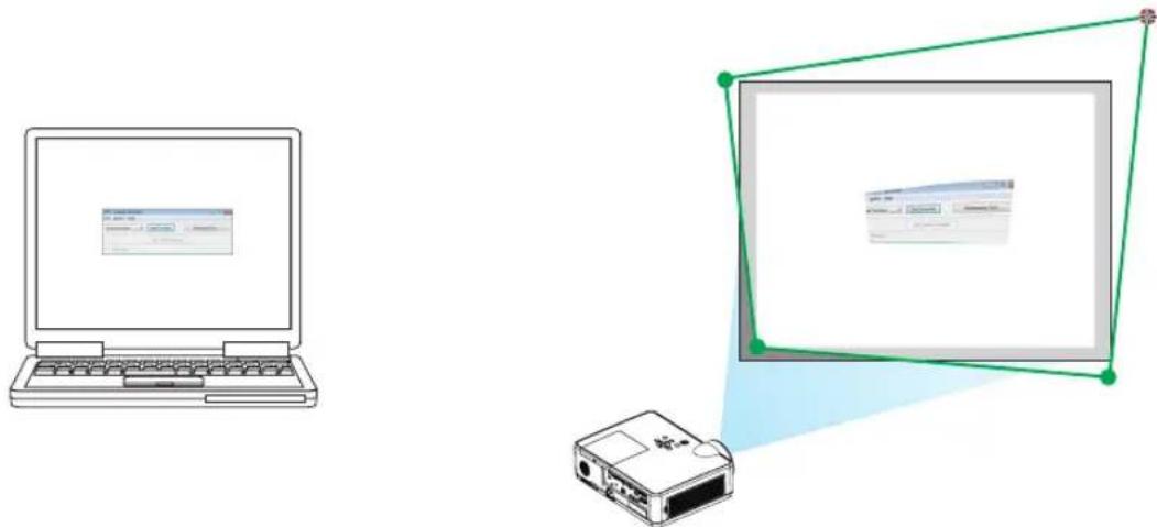 NEC MC332W - Use the mouse to click the [●] mark of which corner you wish to move. - 1