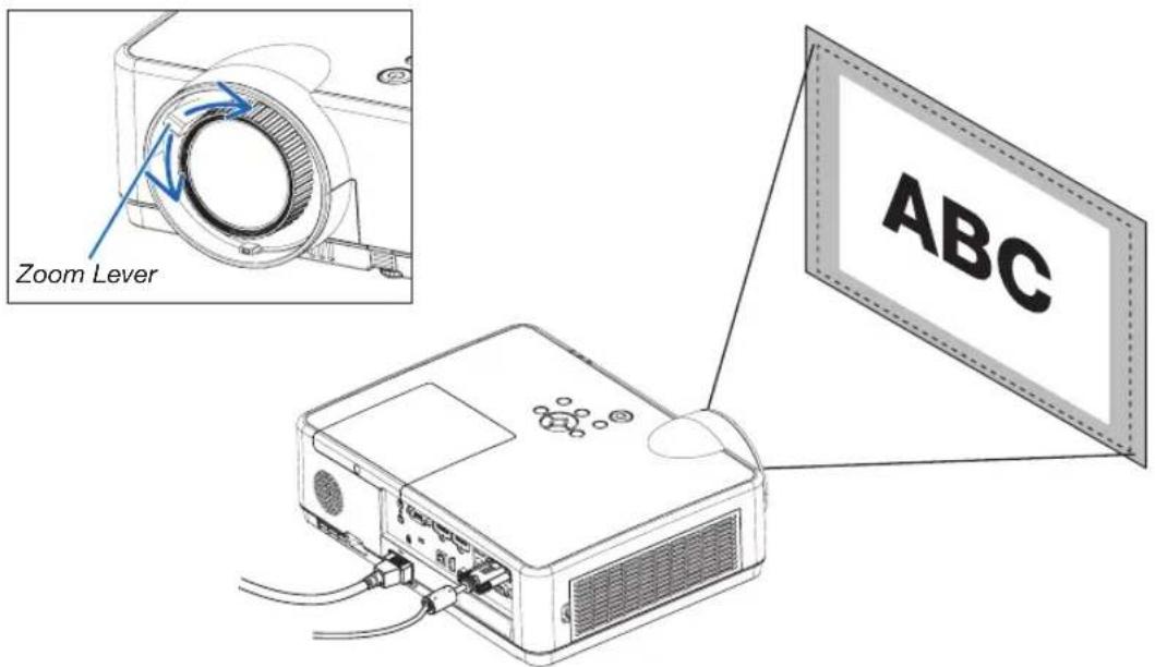 Zoom Lever ABC
