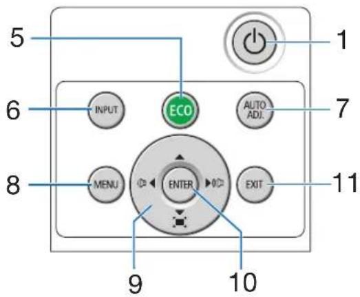5 6 8 INPUT ECO AUTO ADJ. MENU ENTER EXIT 1 10 9 7 11