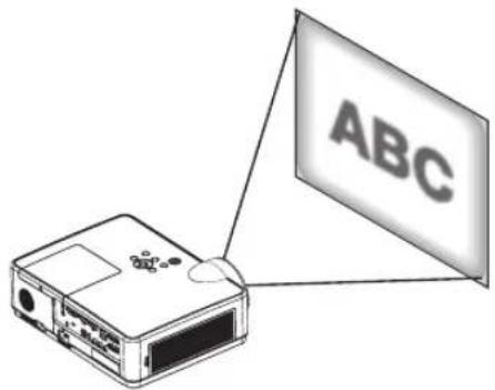 NEC MC332W - ⑤ Adjusting the Picture Size and Position - 3