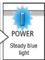 NEC MC332W - Press the ⓊPOWER) button on the projector cabinet or the POWER ON button on the remote control. - 6