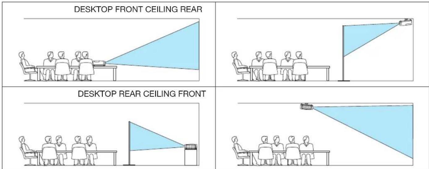DESKTOP FRONT CEILING REAR DESKTOP REAR CEILING FRONT