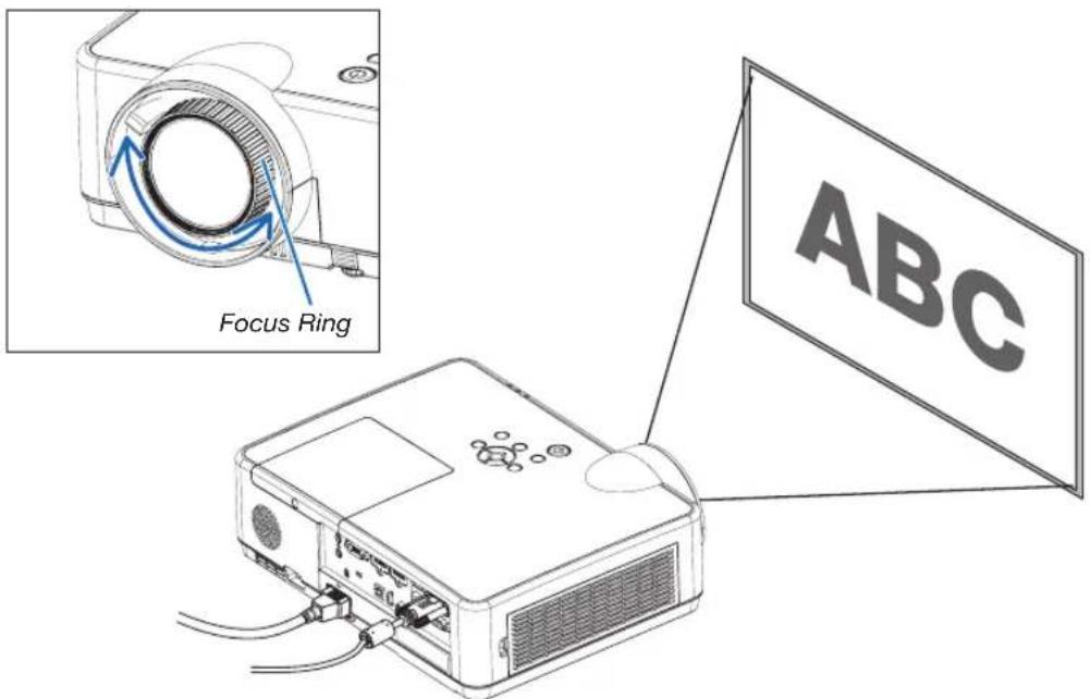 Focus Ring ABC