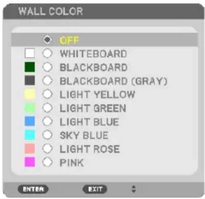 WALL COLOR OFF WHITEBOARD BLACKBOARD BLACKBOARD (GRAY) LIGHT YELLOW LIGHT GREEN LIGHT BLUE SKY BLUE LIGHT ROSE PINK ENTER EXIT