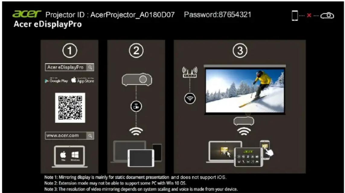 ACER P5330W - Acer eDisplayPro: Anweisungen zu Installation und Anschluss - 1